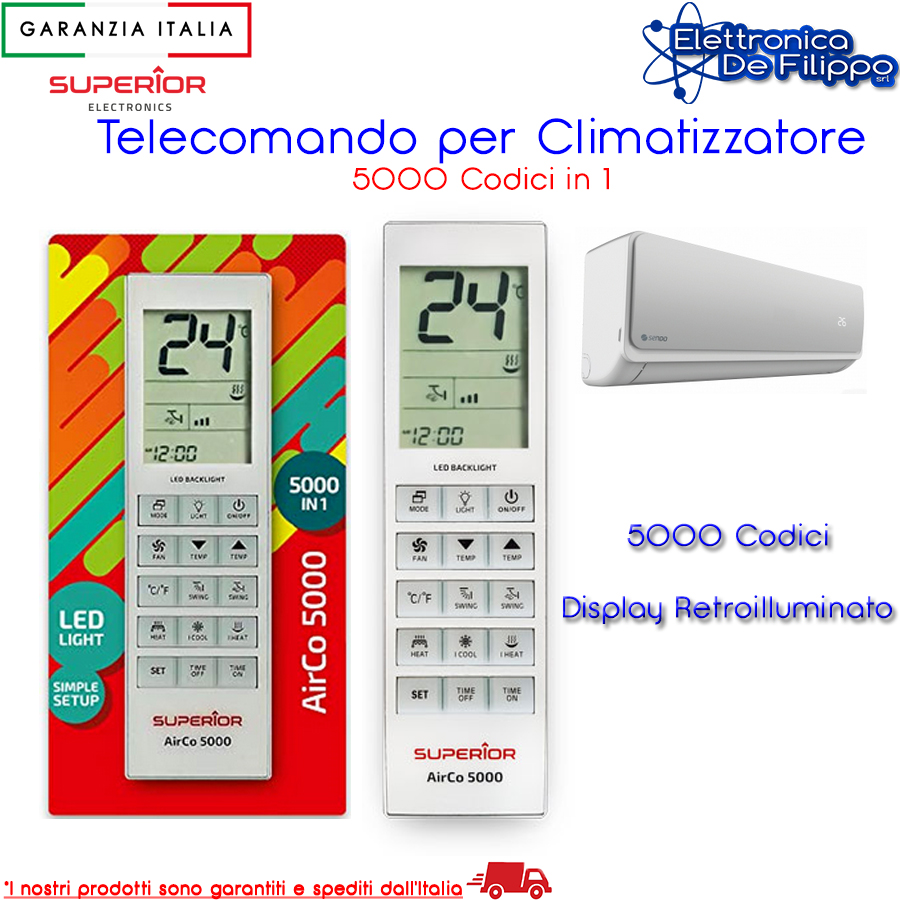 Telecomando Telecomando