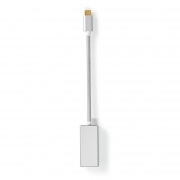 Adattatore Da Presa Mini DisplayPort a Spina USB-C