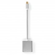 Adattatore DisplayPort Da Presa DVI-D 24-1 Pin a Spina Mini DisplayPort